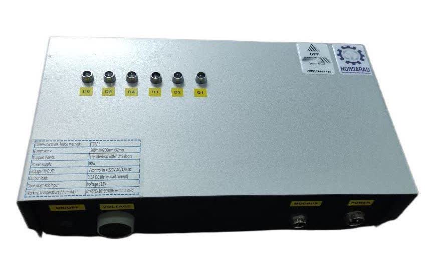 ساخت و طراحی اینترلاک شیش درب