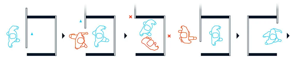 سیستم اینترلاک نورساراد بهم پیوسته